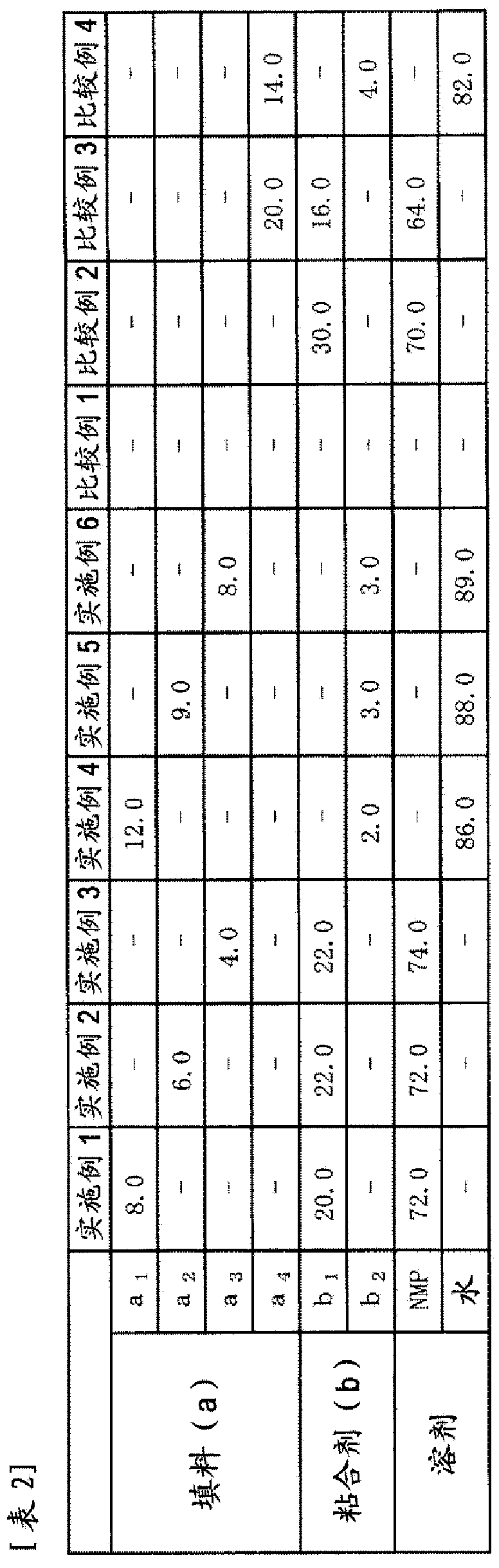 Multi-layered porous film, electrical cell separator, and electrical cell