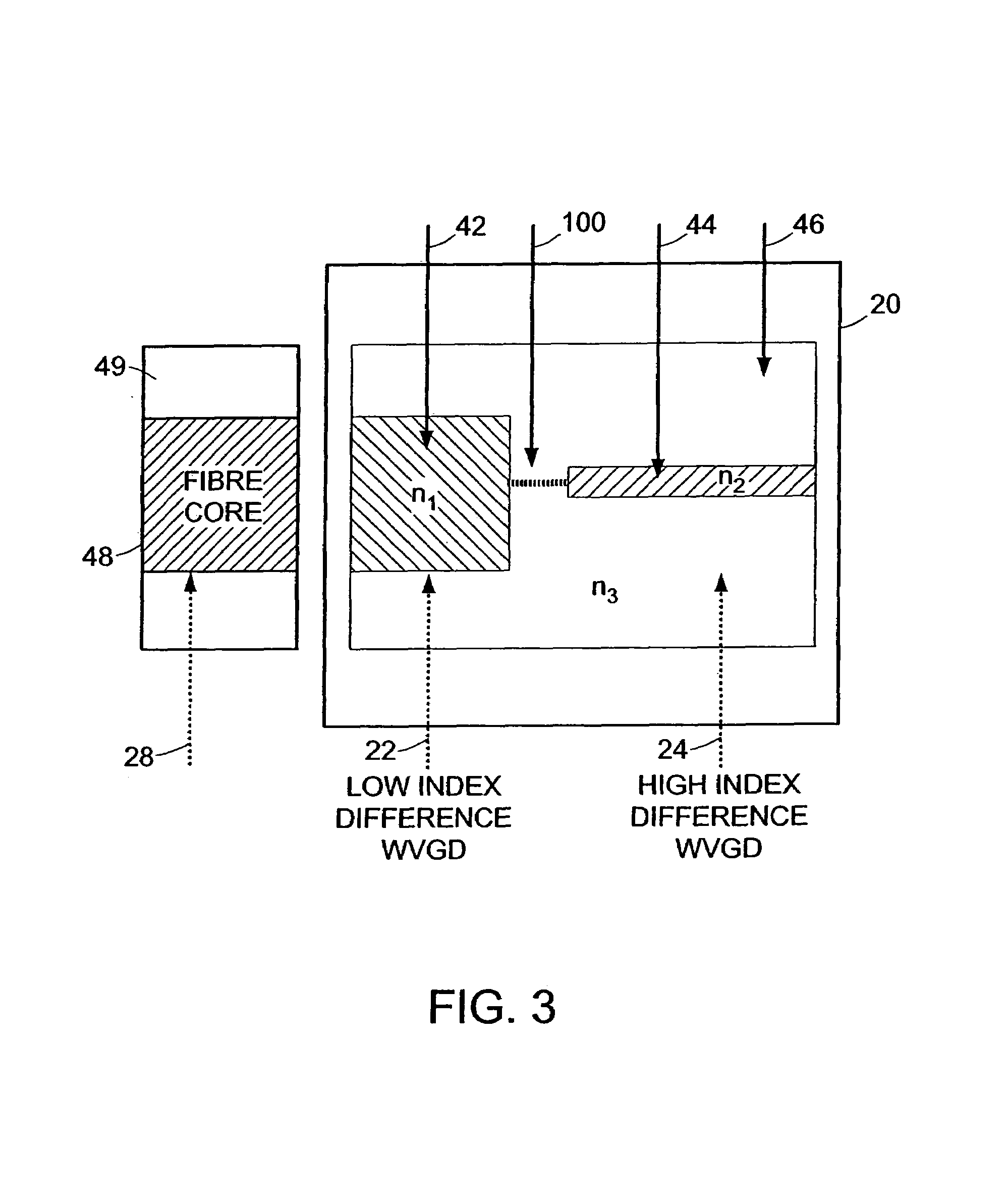 High density integrated optical chip