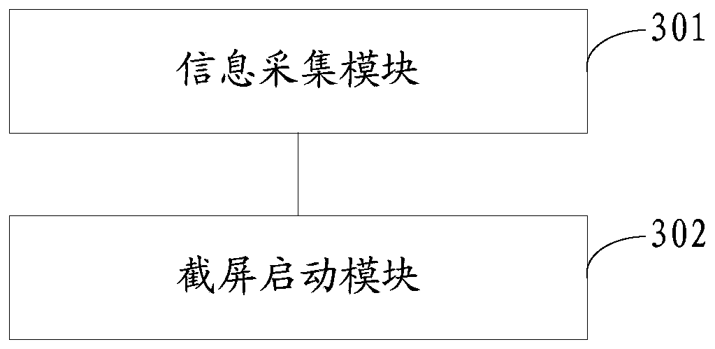 Method and mobile terminal for starting screen capture function