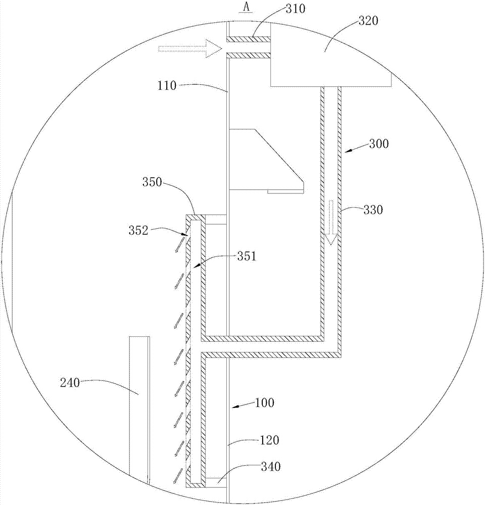 High-efficiency reaction device