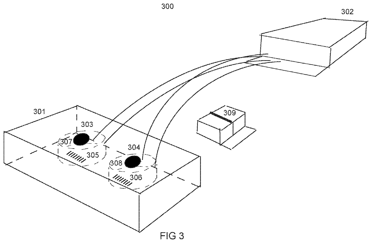 Equipment to elicit frissons or aesthetic chills, through the multisensorial and multimodal stimulation; with the objective of relieving chronic pains and the method to use it