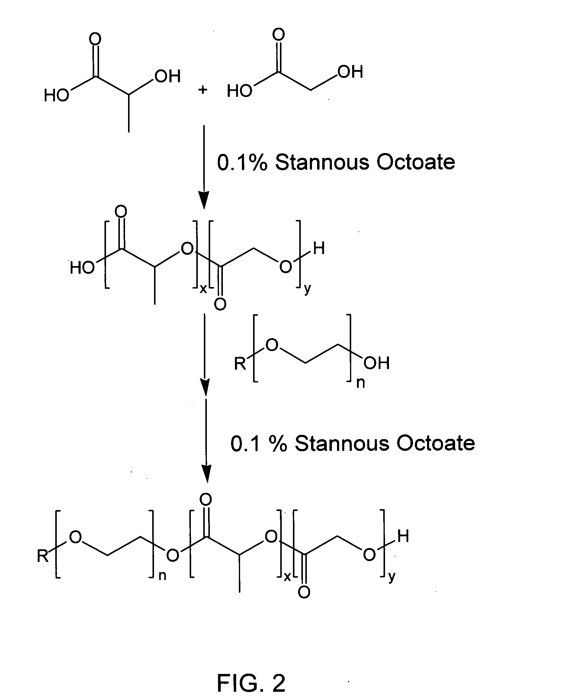 Biodegradable diblock copolymers having reverse thermal gelation properties and methods of use thereof