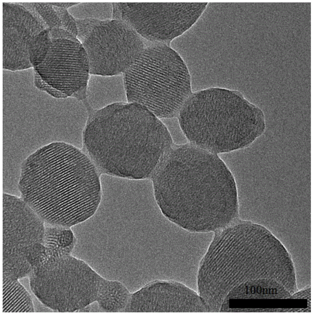 Preparation method of pH and glucose dual-sensitive mesoporous silica@polymer drug carrier
