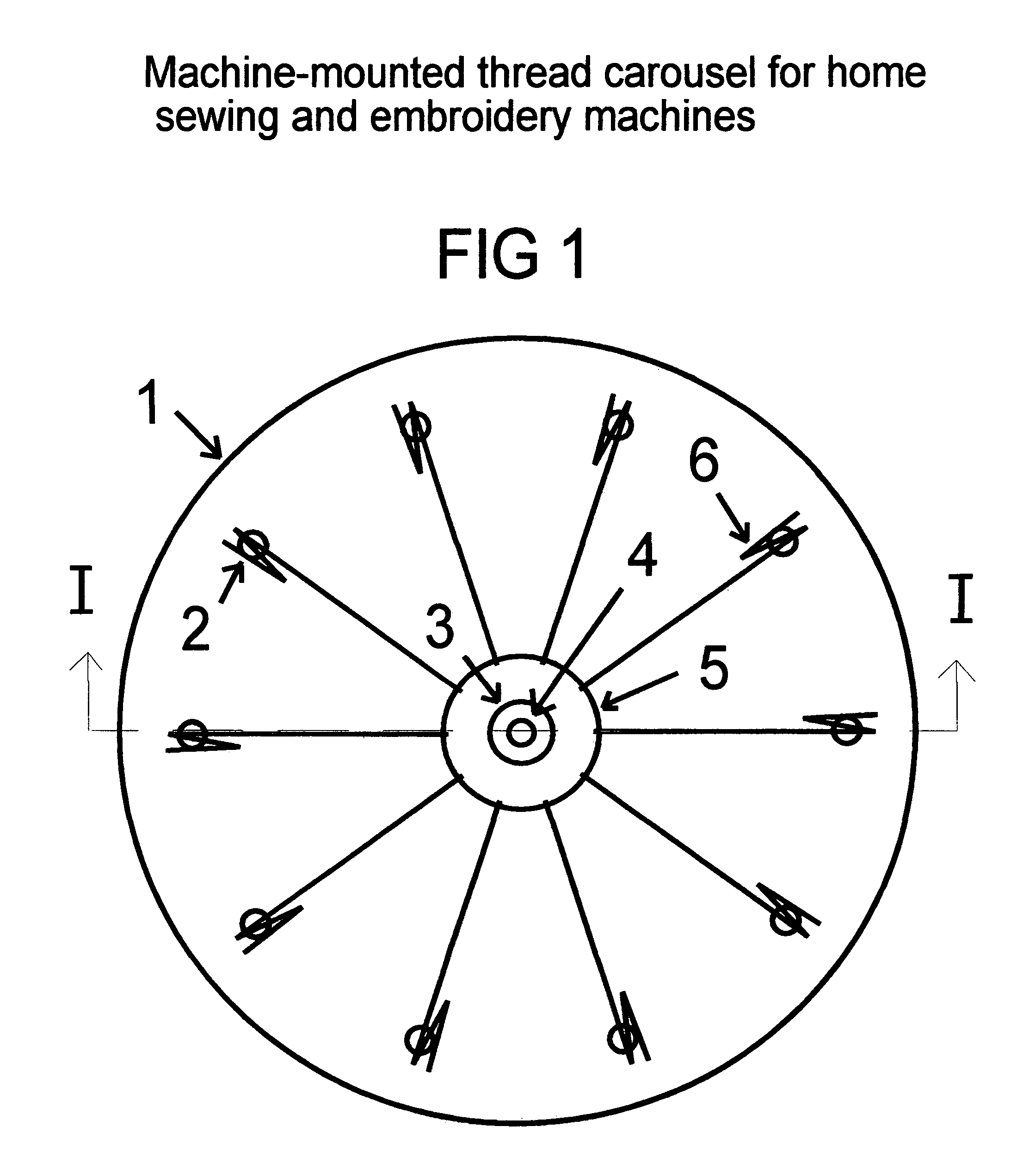 Machine-mounted thread carousel for home sewing and embroidery machines
