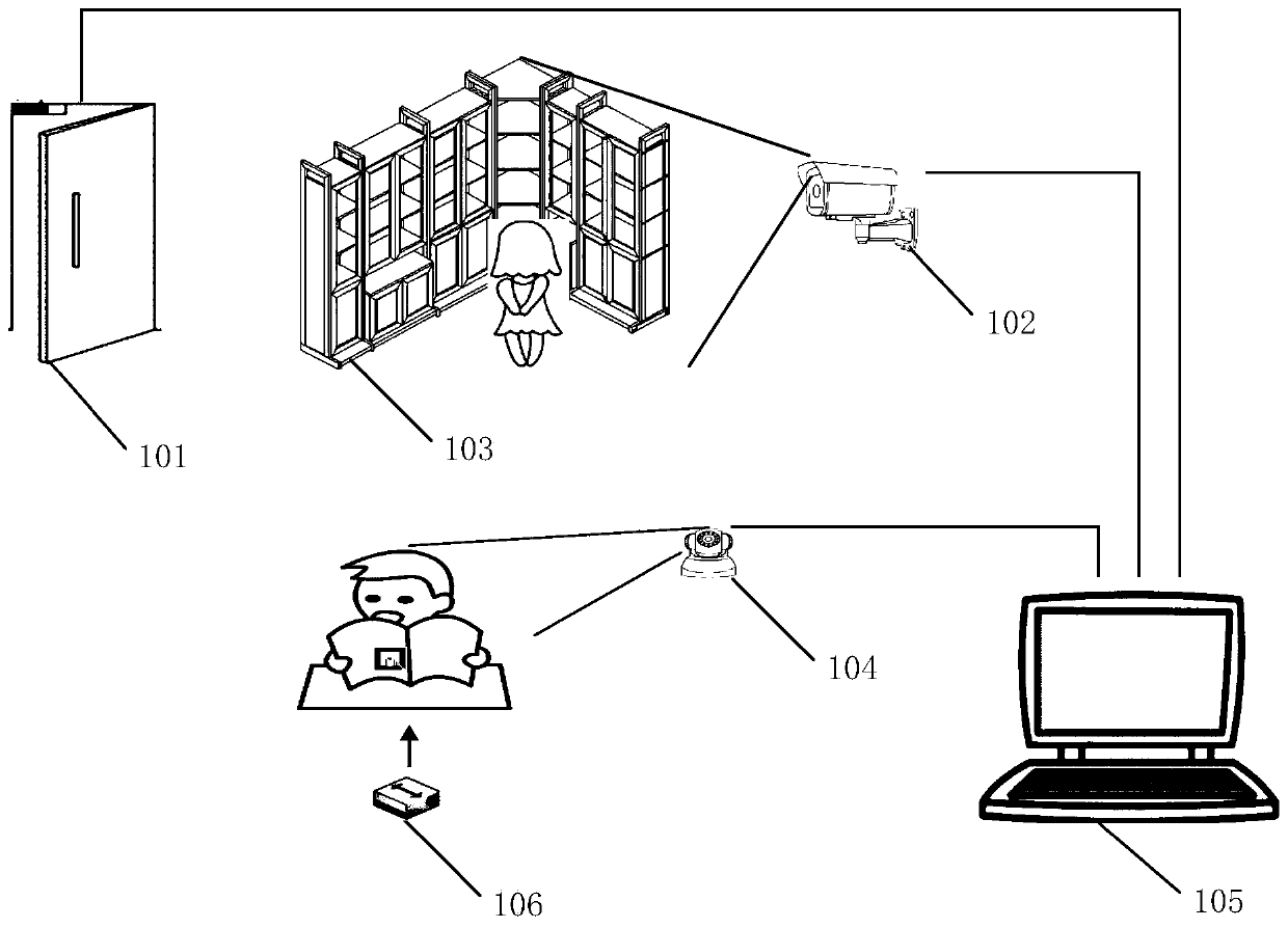 A method and device for detecting children's reading habits