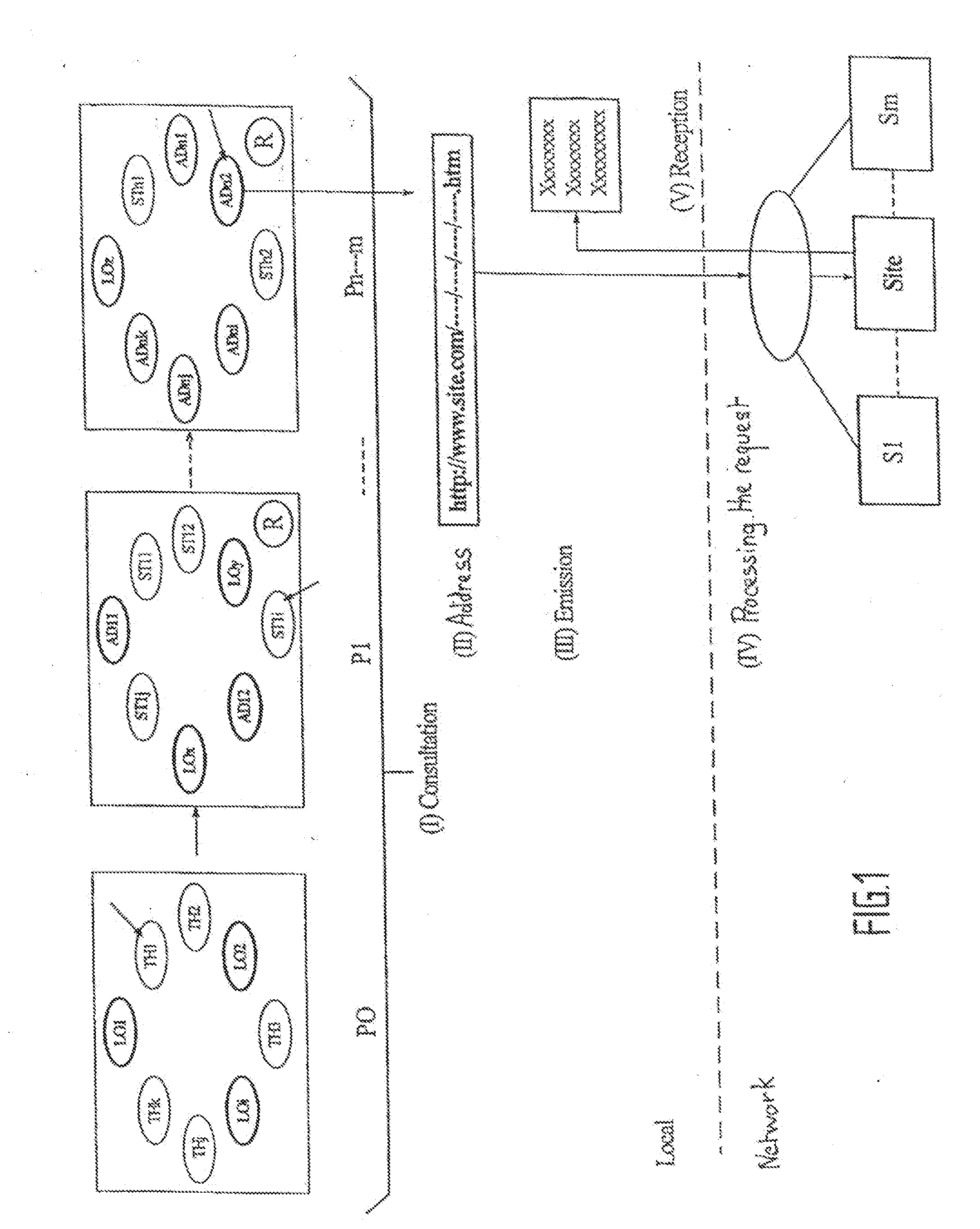 Method and device for accessing sources and services on the web