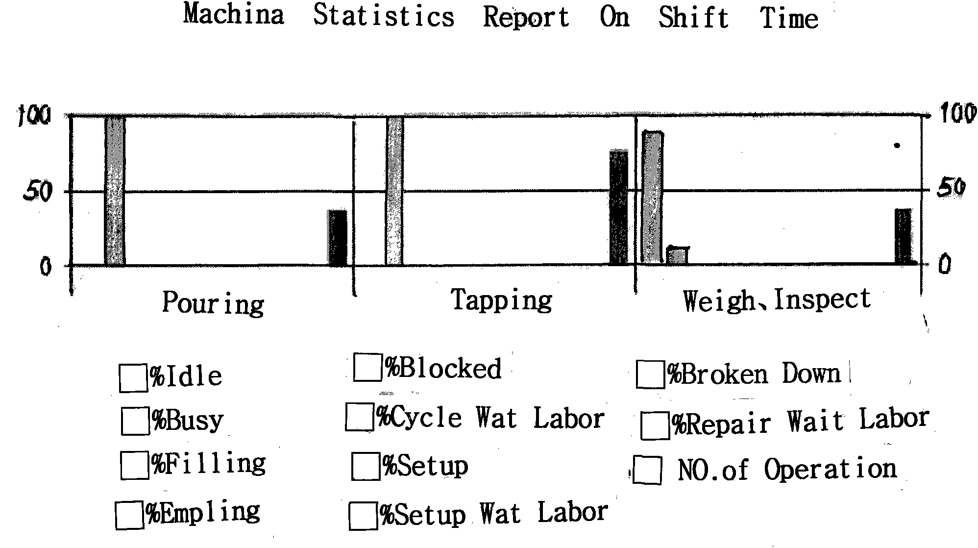 Method for optimizing 'hot metal can of system' interface mode in blast furnace-converter section in steel enterprise