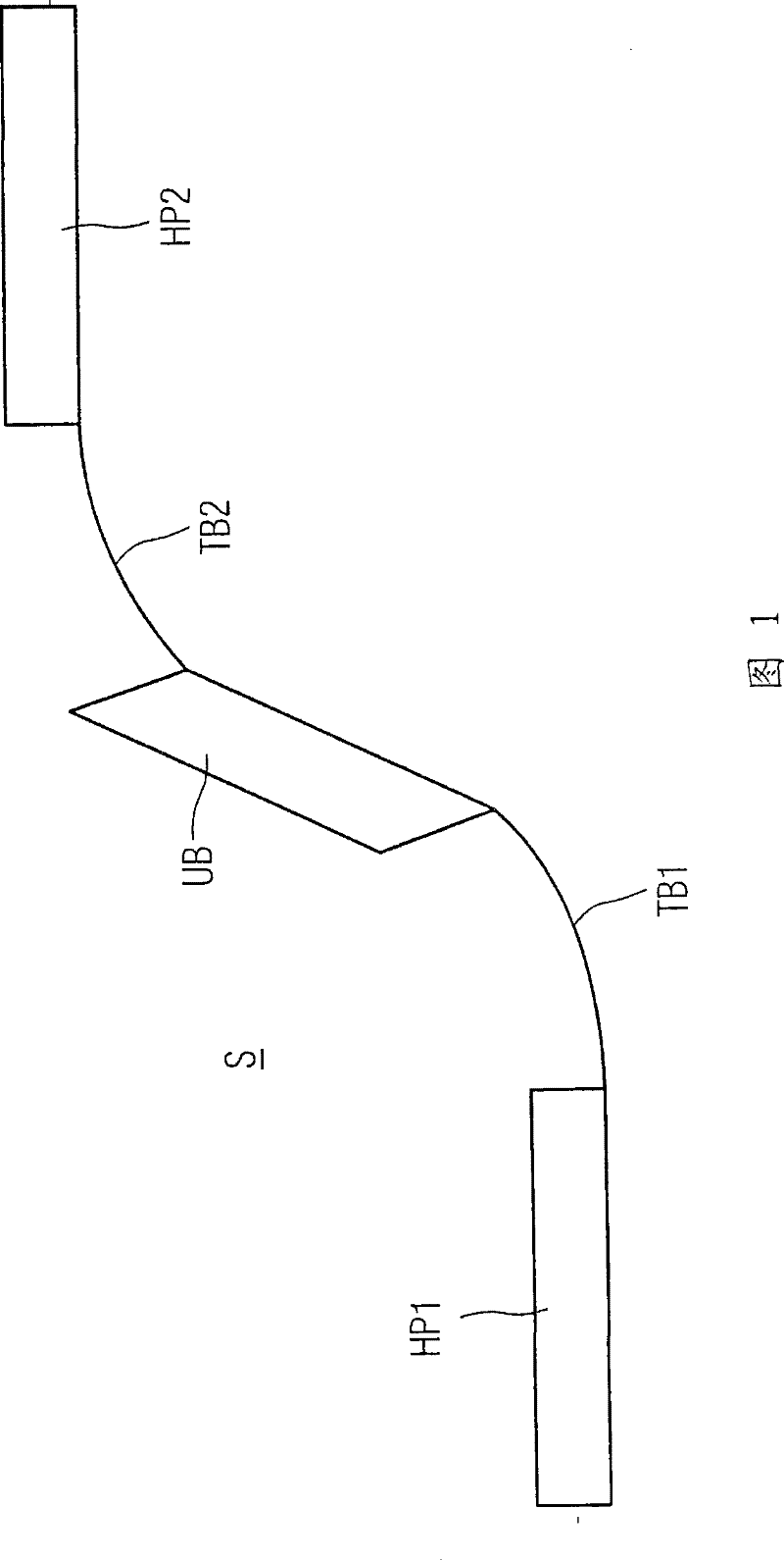 Method and equipment for automatically controlling track vehicle and lines used for track vehicles