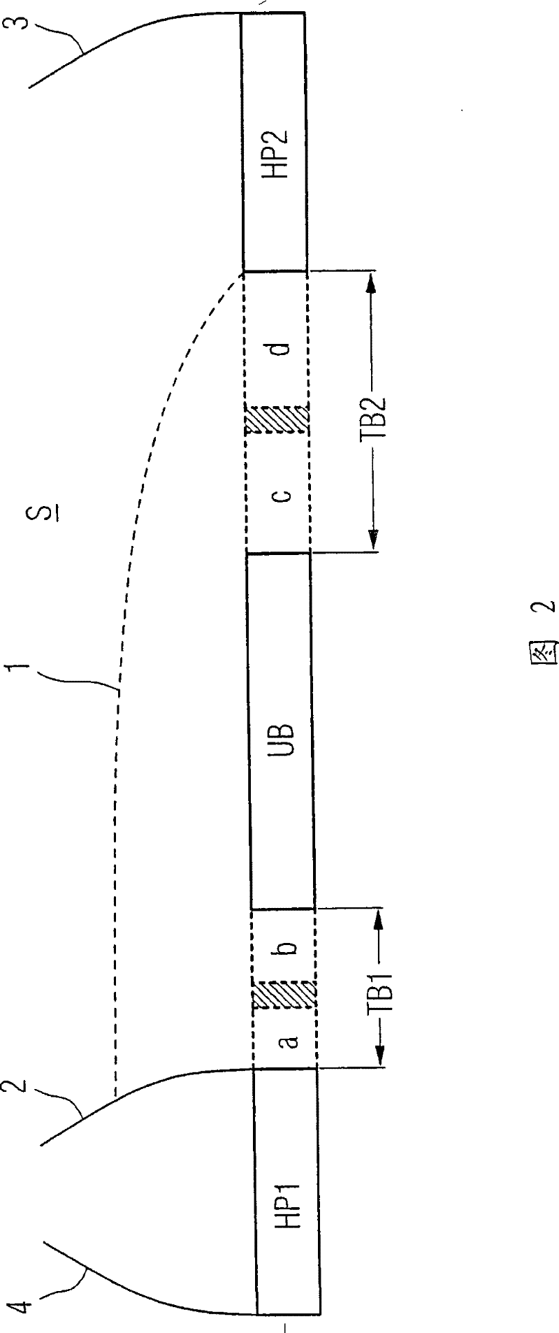 Method and equipment for automatically controlling track vehicle and lines used for track vehicles