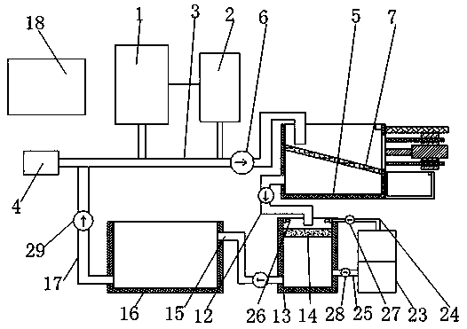 Automatic processing device of thermal power plant mortar