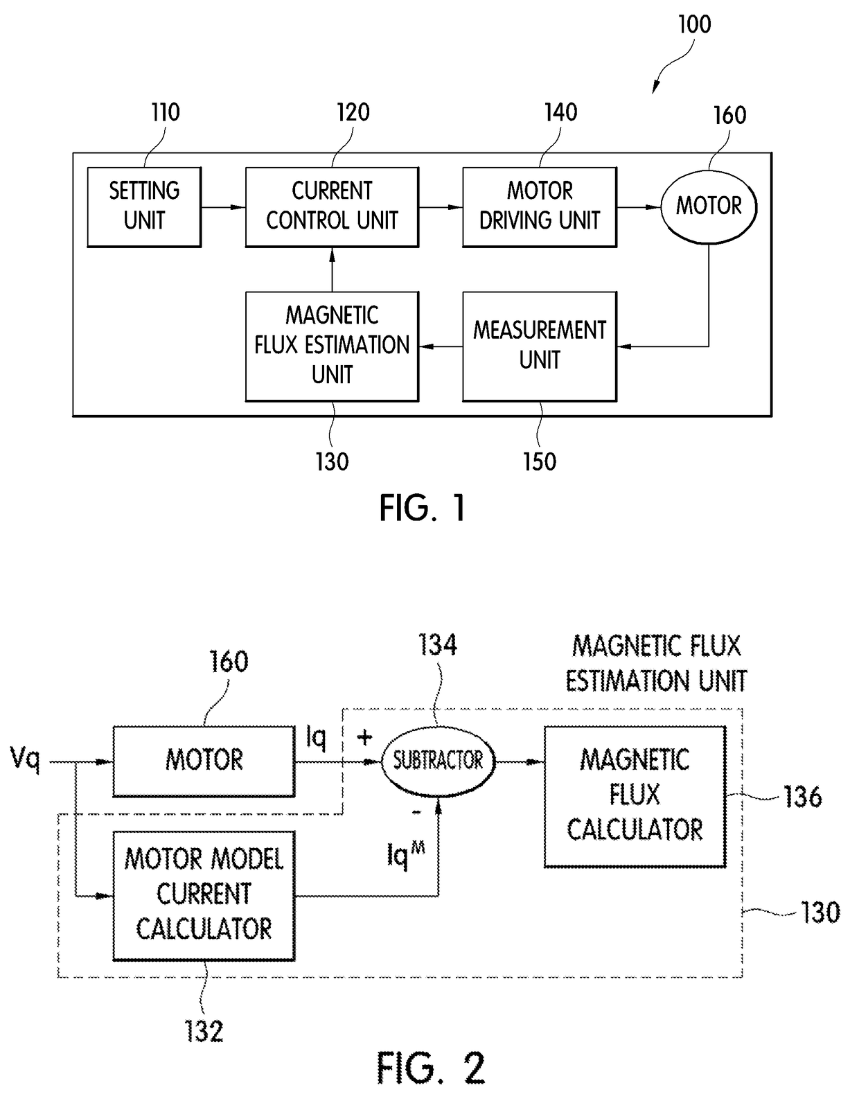 Apparatus and method for controlling permanent magnet motor