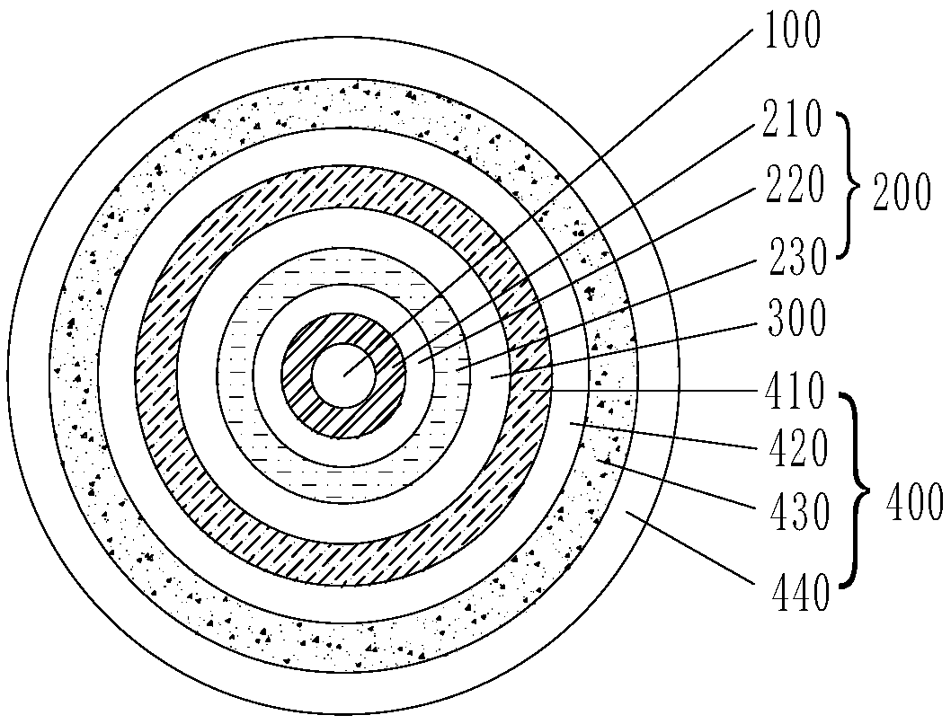 Solar cell and supercapacitor integrated device and manufacturing method thereof