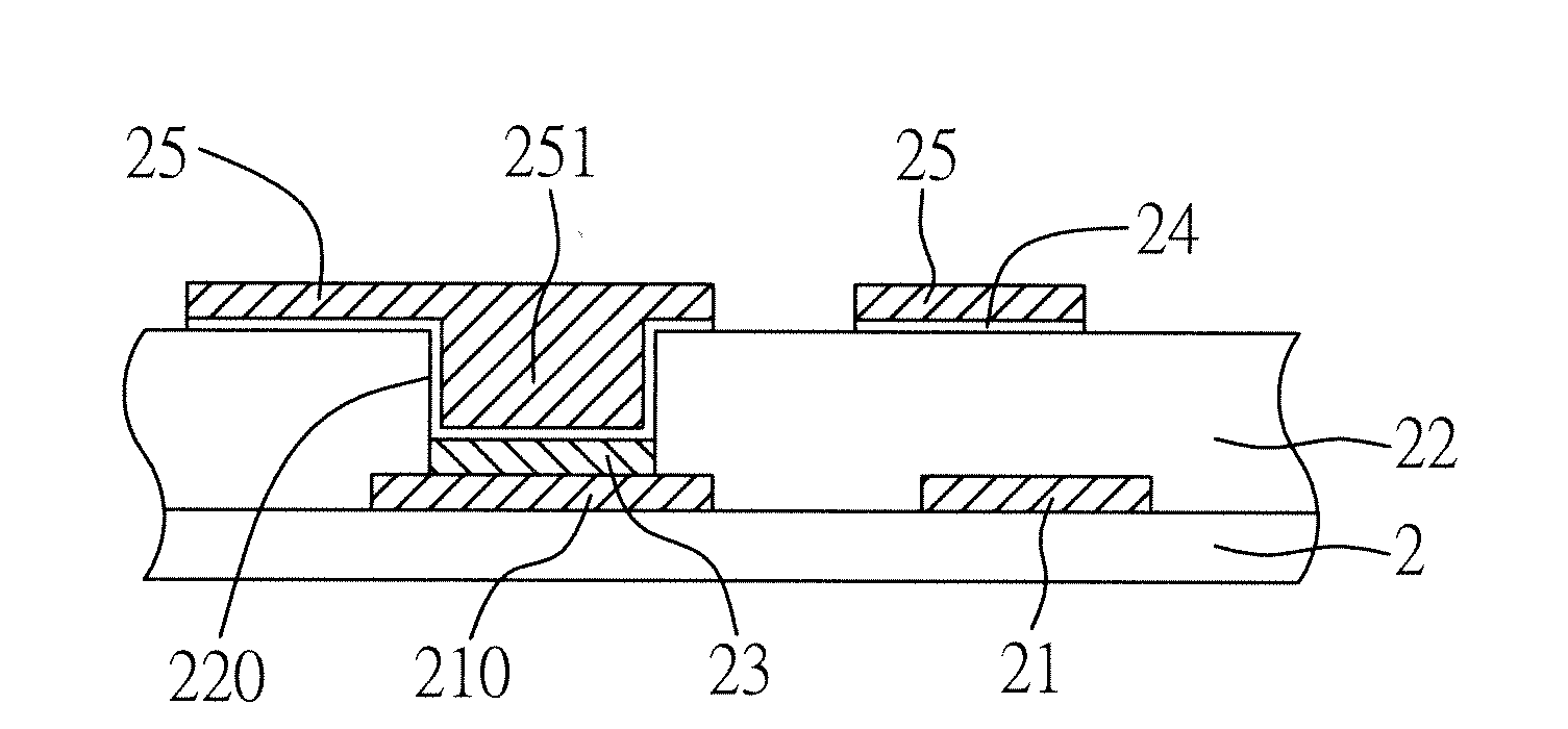 Circuit Board with Conductive Structure and Method for Fabricating the same