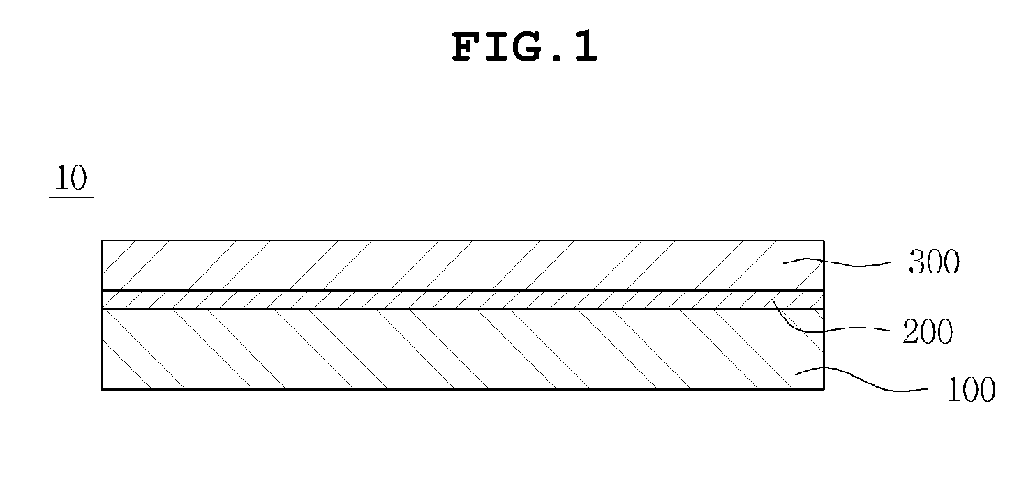 Display device having capacitive touch screen