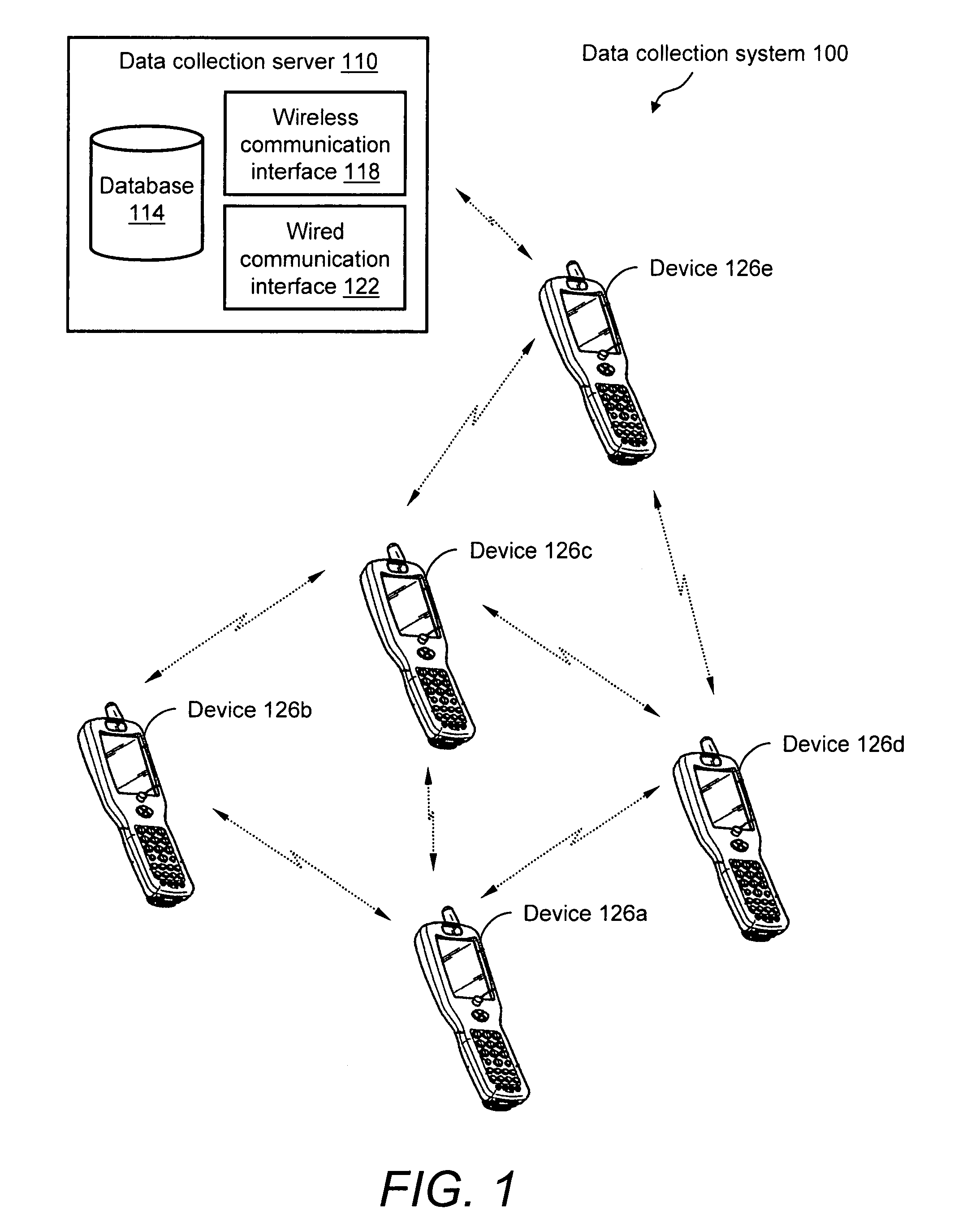 System and method for reliable store-and-forward data handling by encoded information reading terminals
