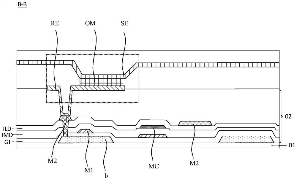 Display panel and display device