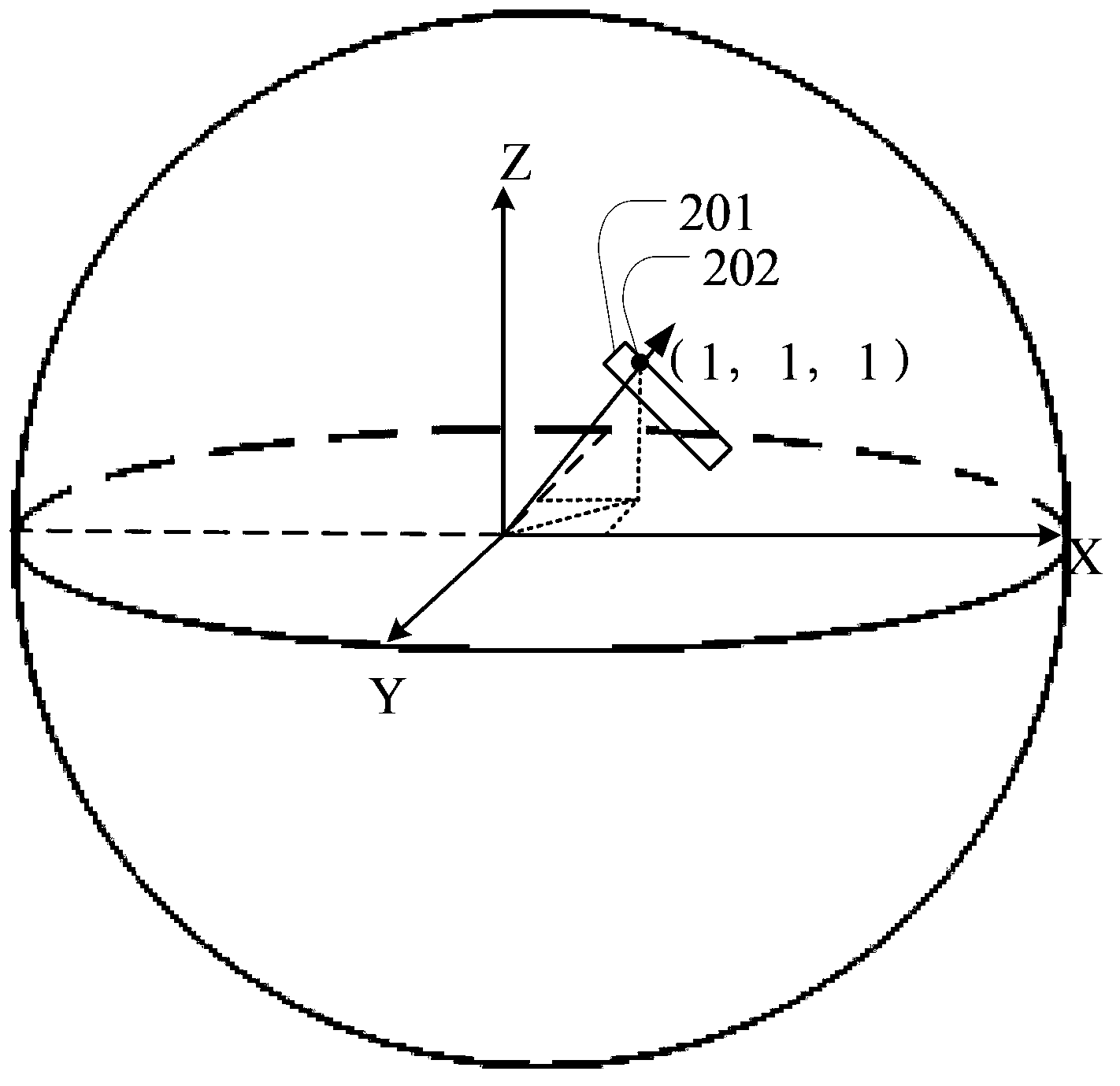 Display method, image acqusition method and electronic equipment