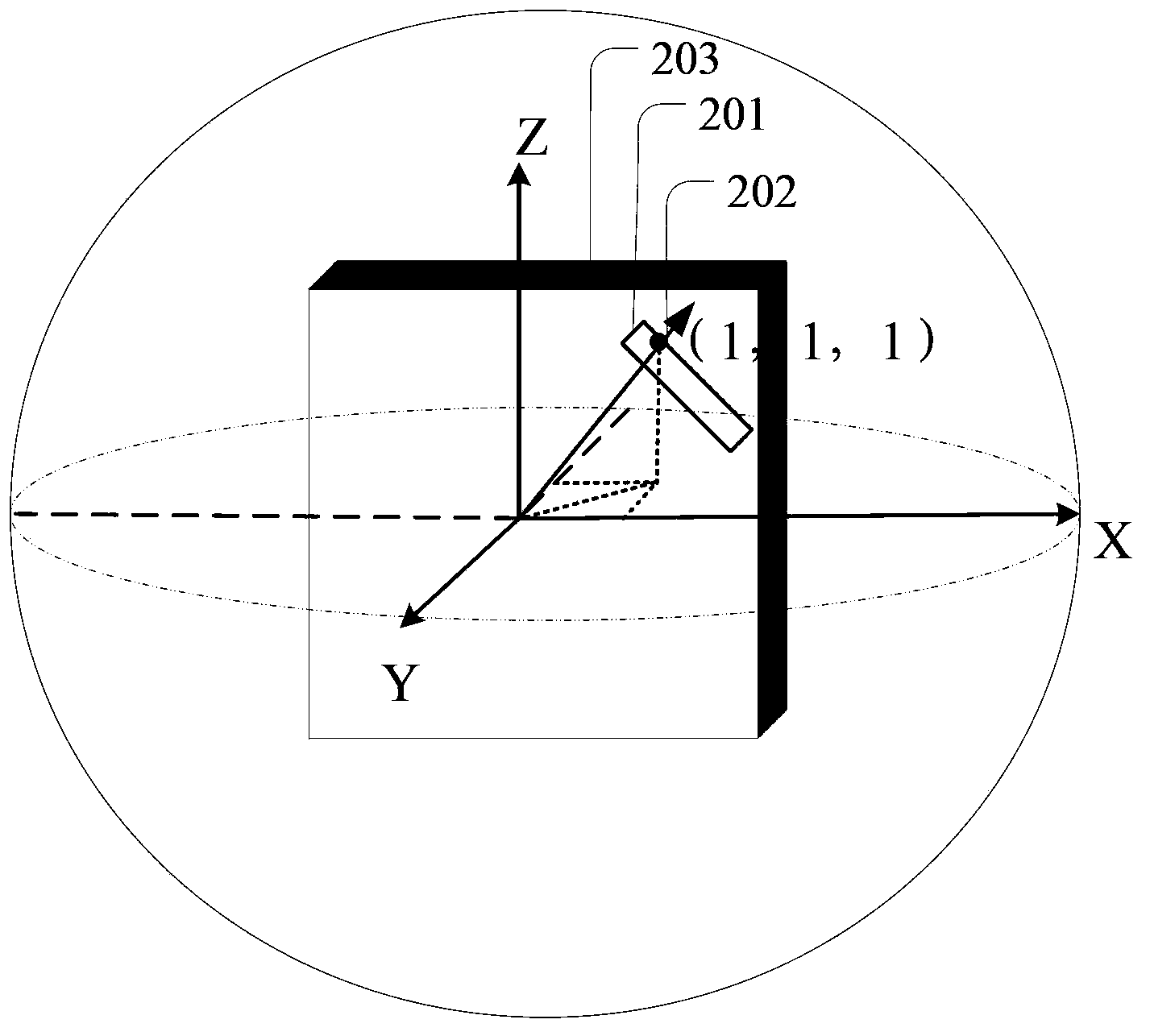 Display method, image acqusition method and electronic equipment