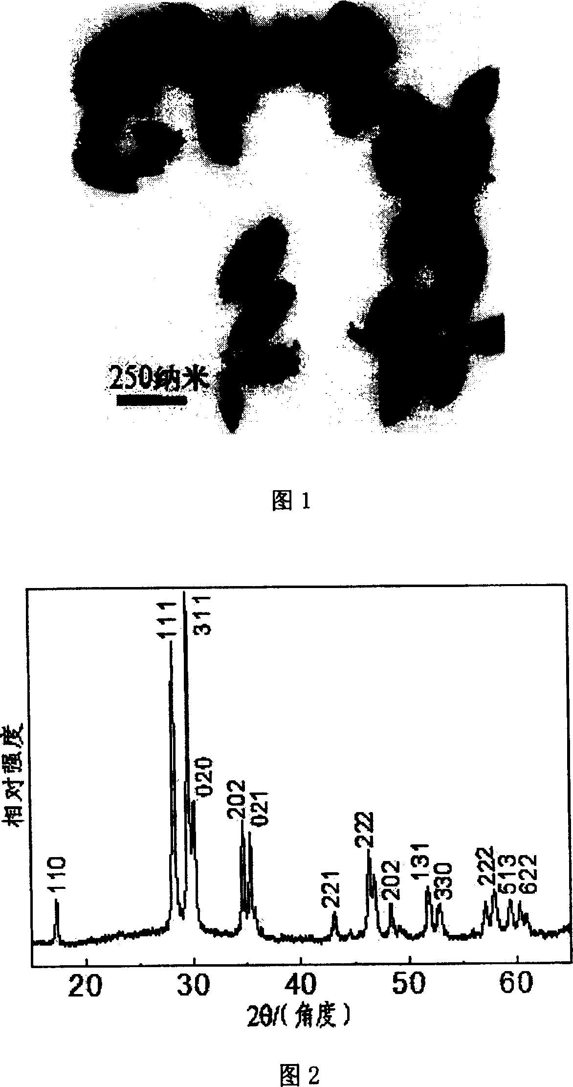 Preparation method of mecury tungstate nanometer material