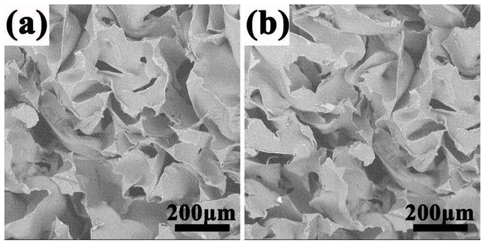 Open-cell polyurethane negative poisson ratio foam material and preparation method thereof