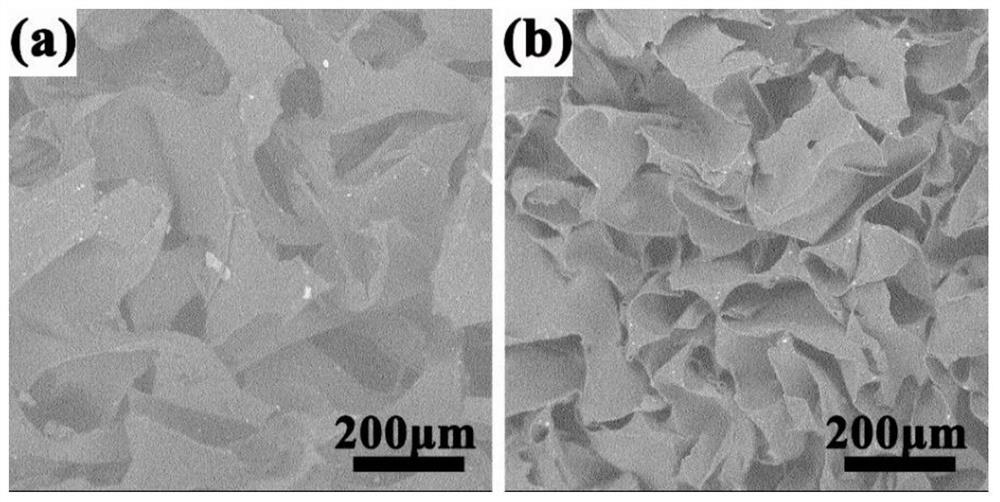 Open-cell polyurethane negative poisson ratio foam material and preparation method thereof