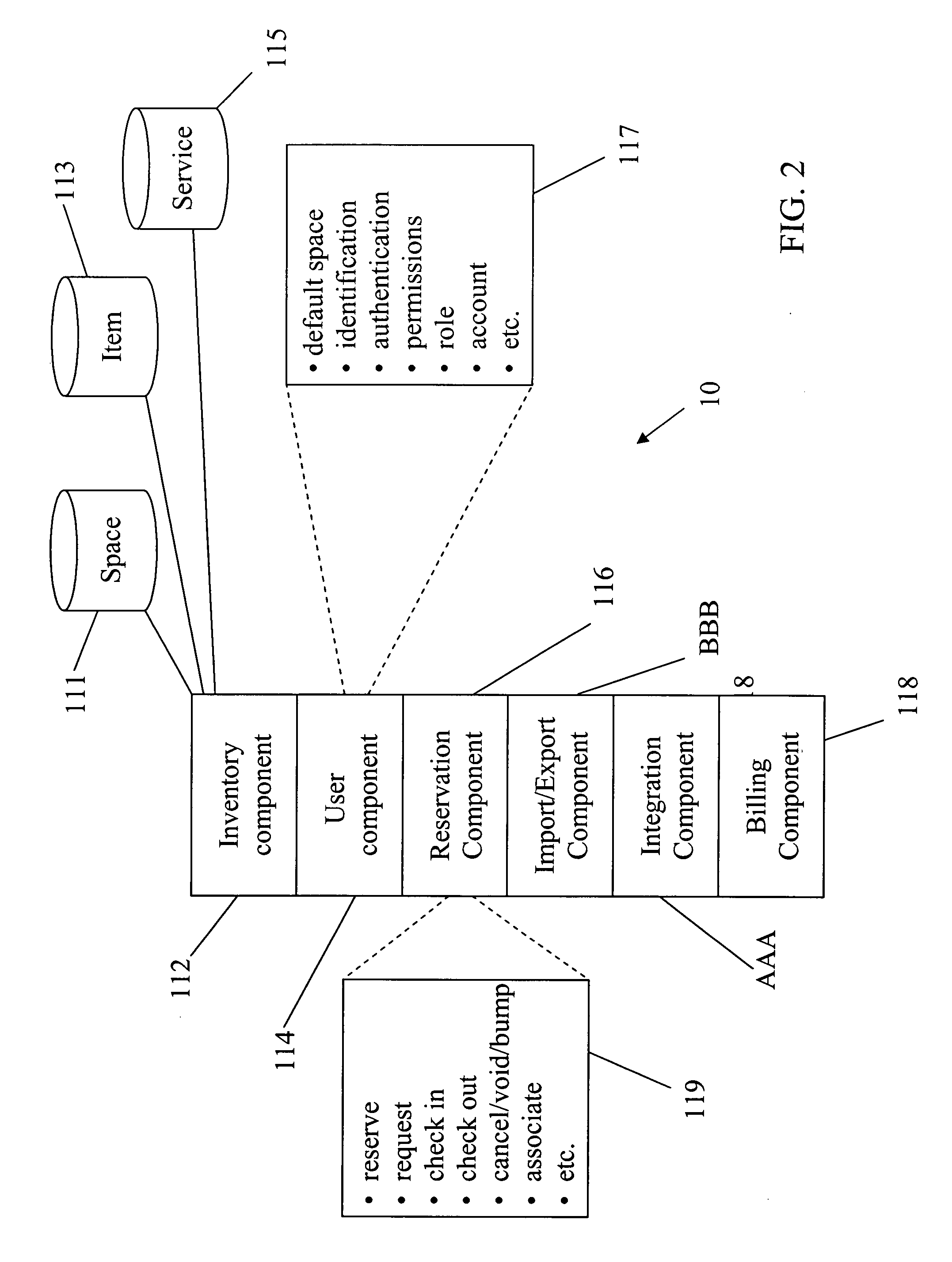 System and method for systematic management and measurement of workplace real estate and the use of real estate by people