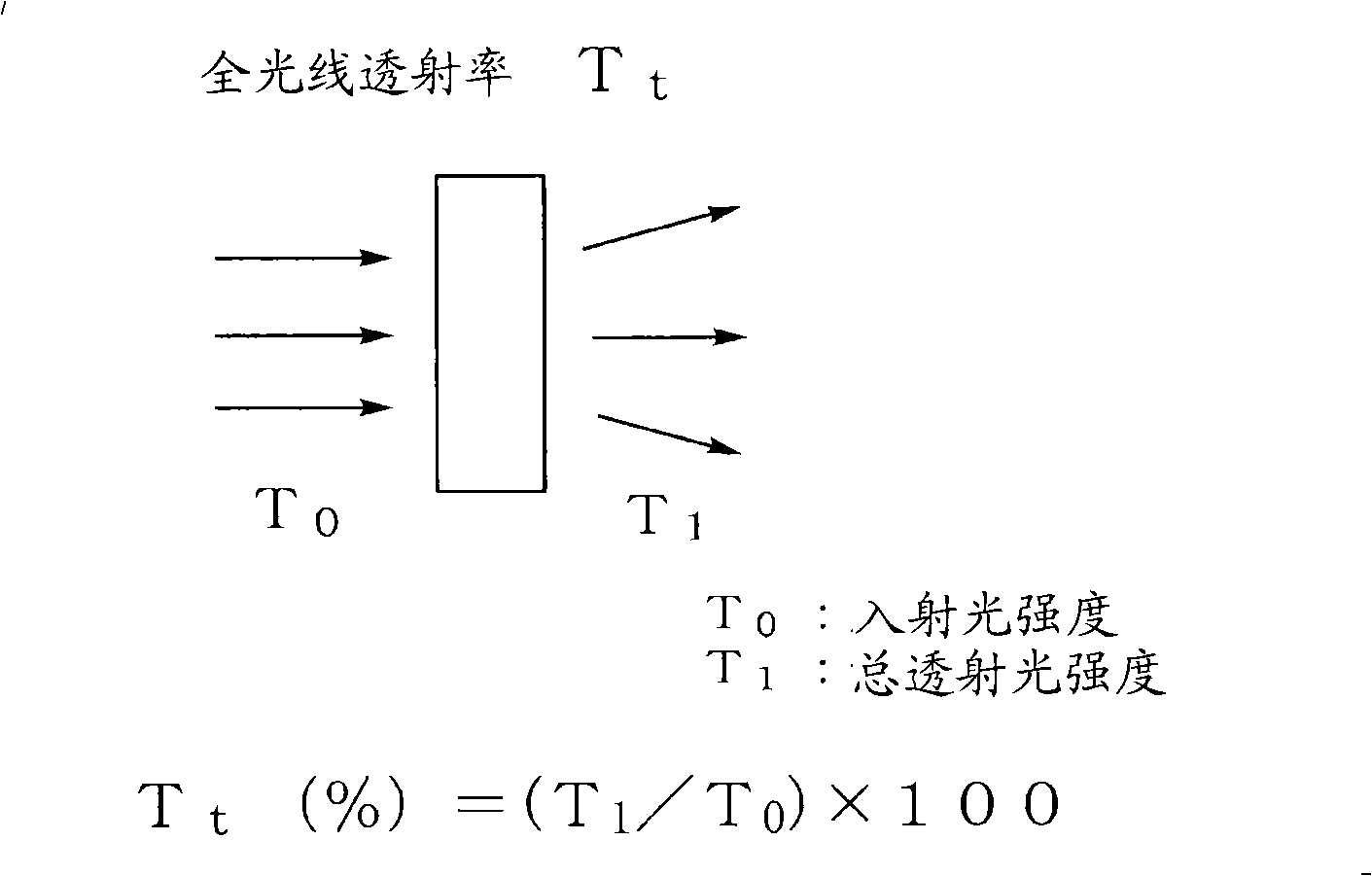Antiblocking photocurable resin composition, antiblocking structure coating the same on substrate and production method thereof