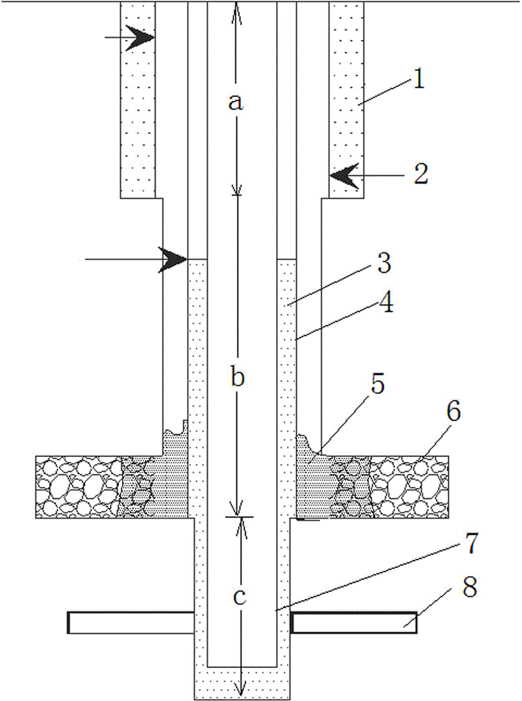 Casing drilling technique for over-goaf