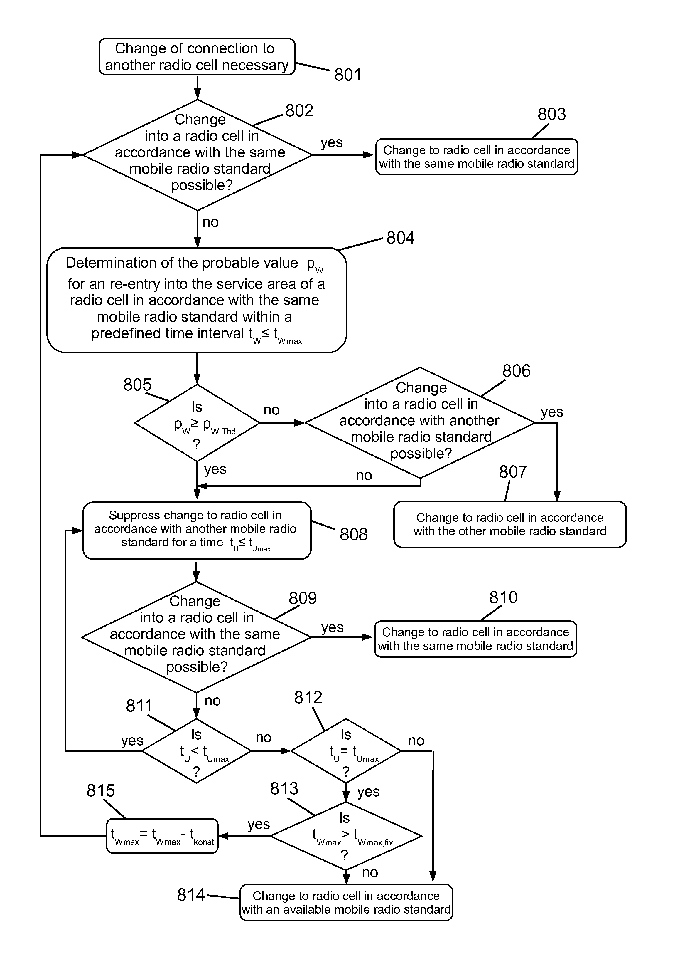 Method for operating a mobile terminal in a cellular communication network and a mobile terminal, a device of a communication network, and a system for executing the method