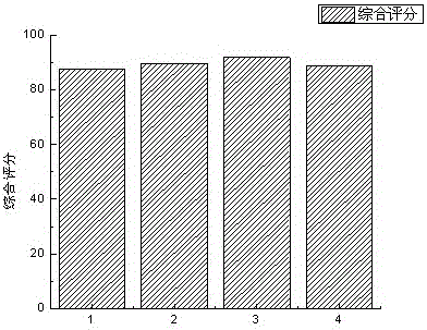 Chewing gum containing gelatin-octenyl succinic anhydride modified starch-L-menthol microcapsules and preparation method thereof