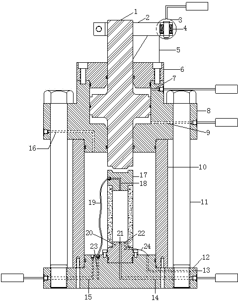 Rock hollow cylinder torsion shear apparatus