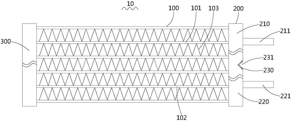 Heat exchanger structure