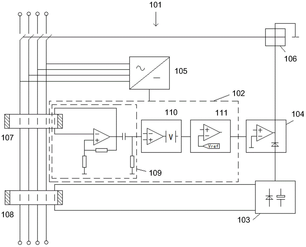 Residual current protection device