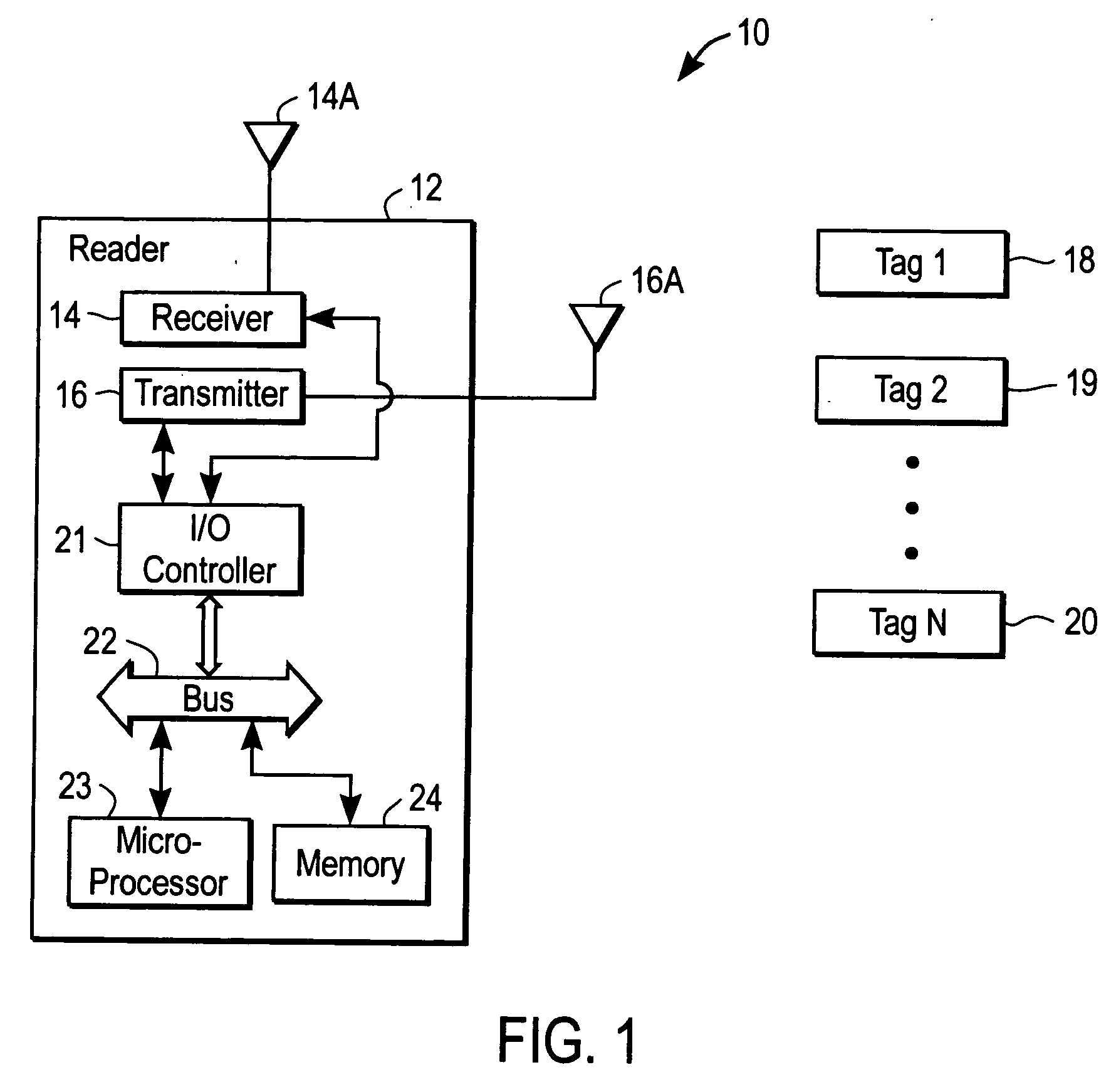 Methods and apparatuses to identify devices