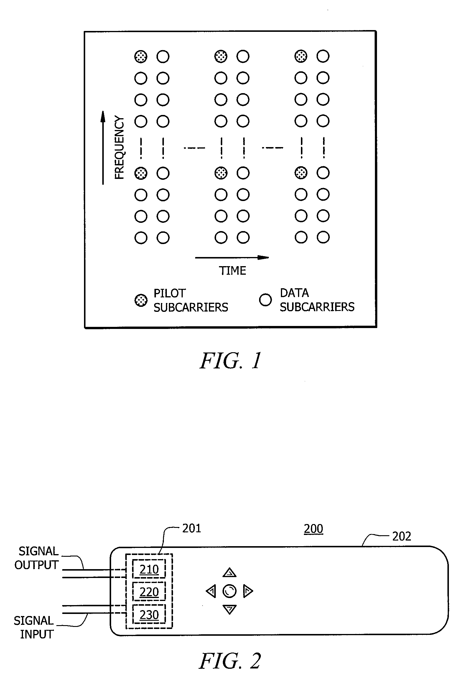 Channel estimation techniques for OFDM