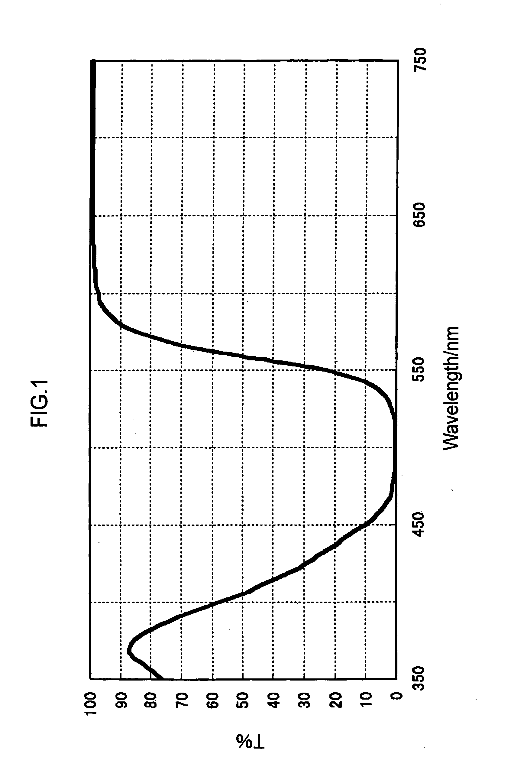Colored curable composition, color resist, ink-jet ink, color filter and method for producing the same, solid-state image pickup device, image display device, liquid crystal display, organic el display, and colorant compound and tautomer thereof