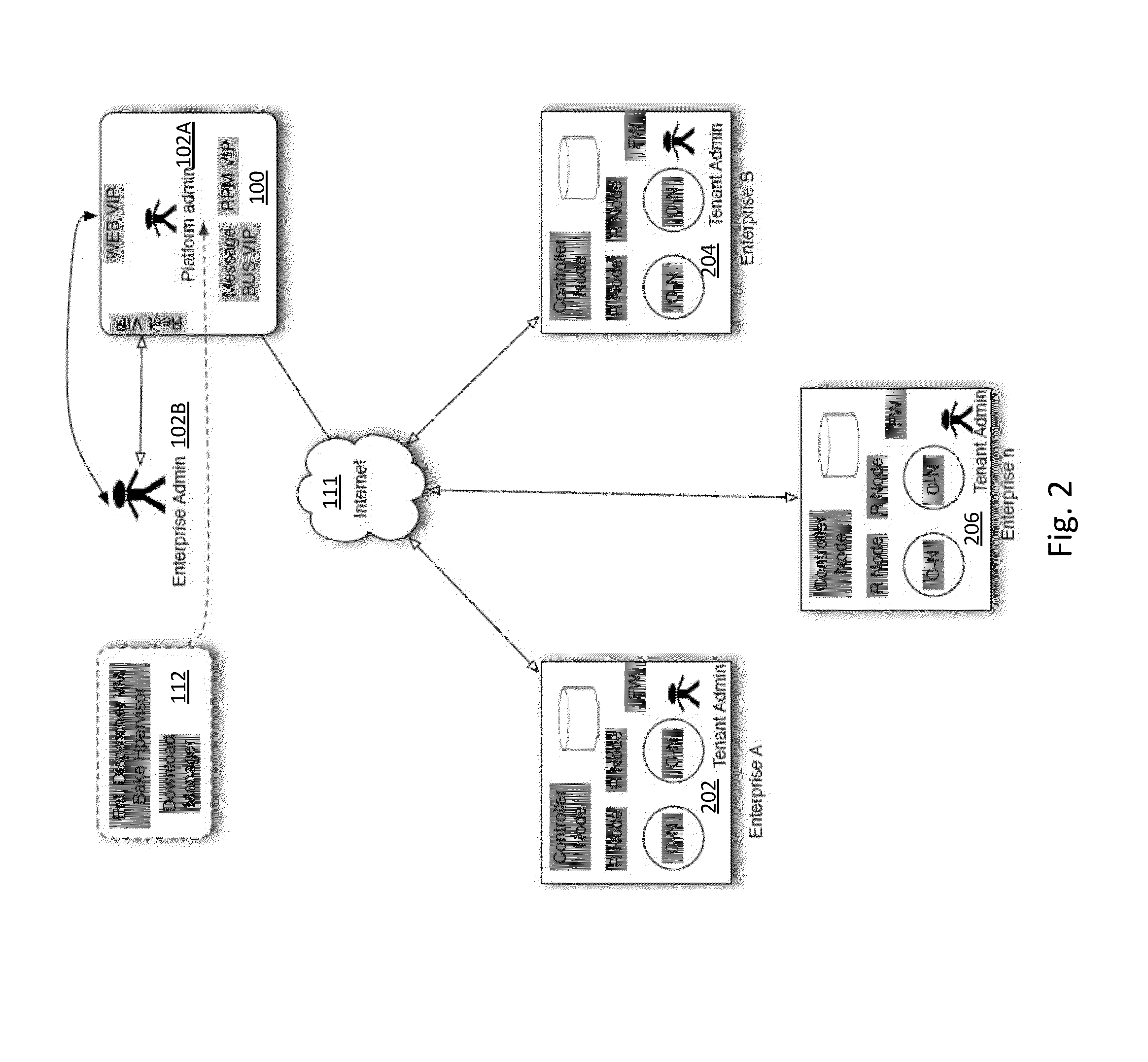 METHOD AND APPARATUS FOR CREATING SOFTWARE DEFINED CLOUD COLLISION DOMAIN NETWORKS USING A tELASTIC CONTROLLER