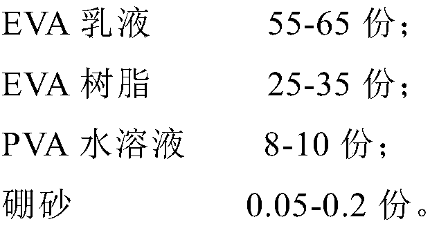 Packaging glue and preparation method thereof