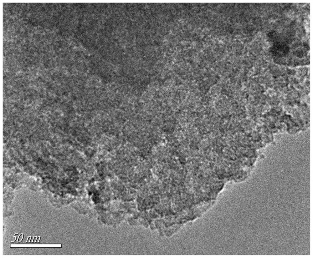 Preparation method and application of a lanthanum-doped mesoporous carbon film