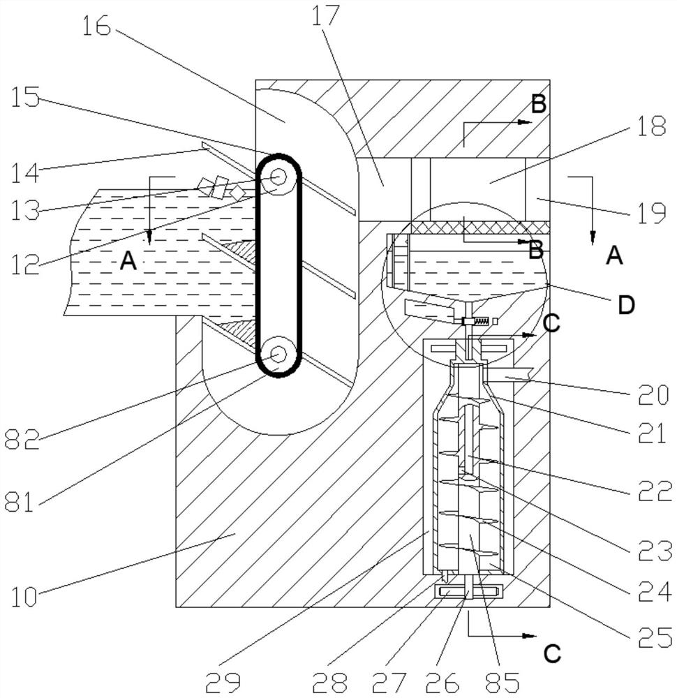 Garbage and sludge treatment device for water conservancy gate