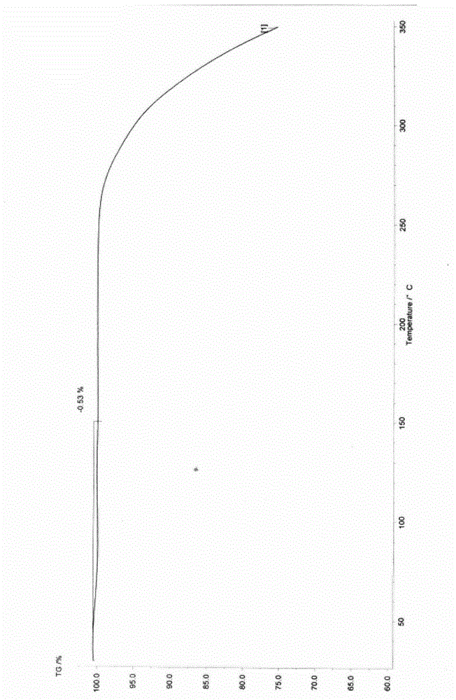 New crystal form XVII of 1-(4-(5-cyanoindole-3-yl) butyl)-4-(2-carbamyl-benzofuran-5-yl)-piperazine hydrochloride and preparation method of new crystal form XVII