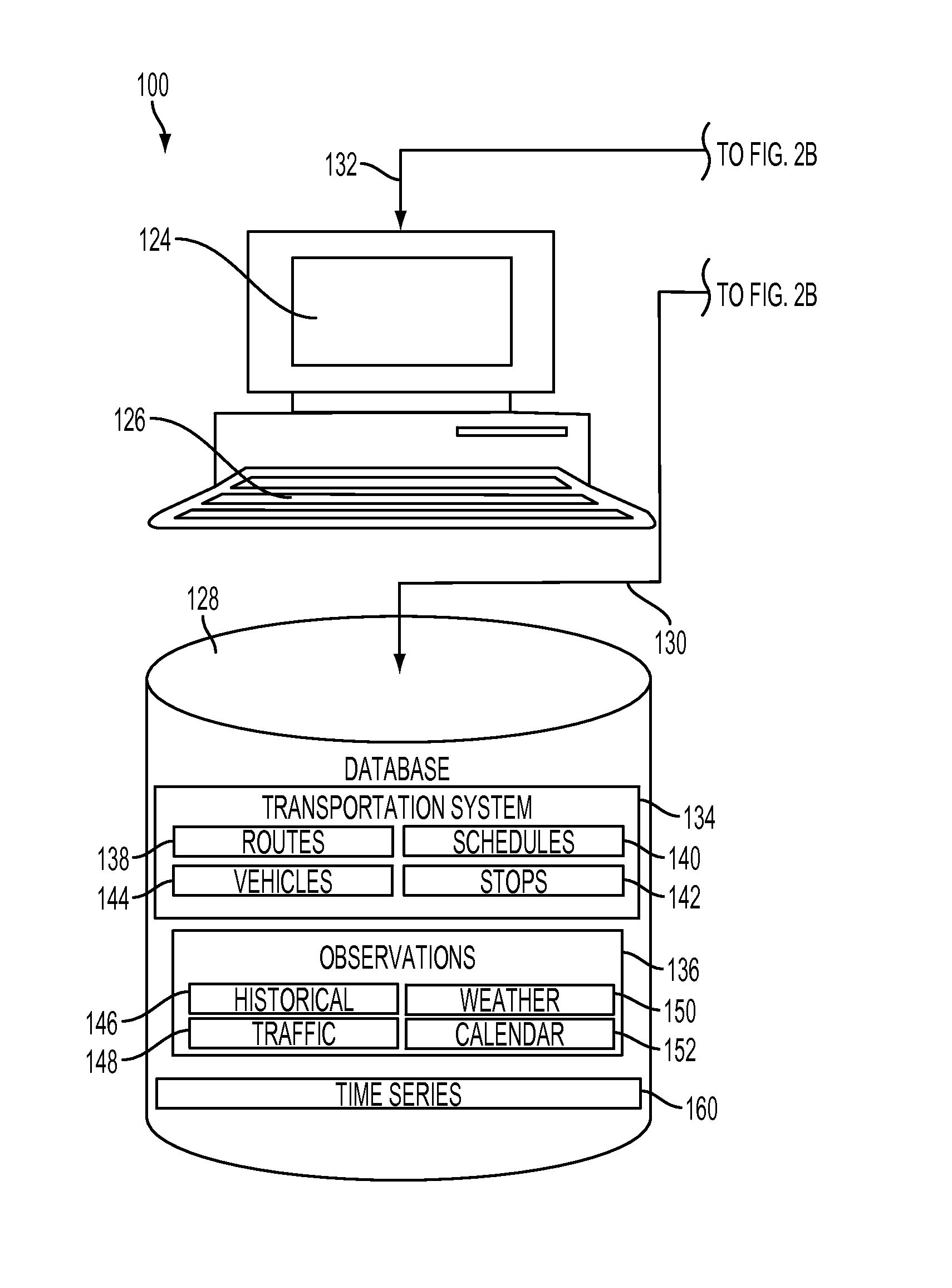 System and method for multi-task learning for prediction of demand on a system
