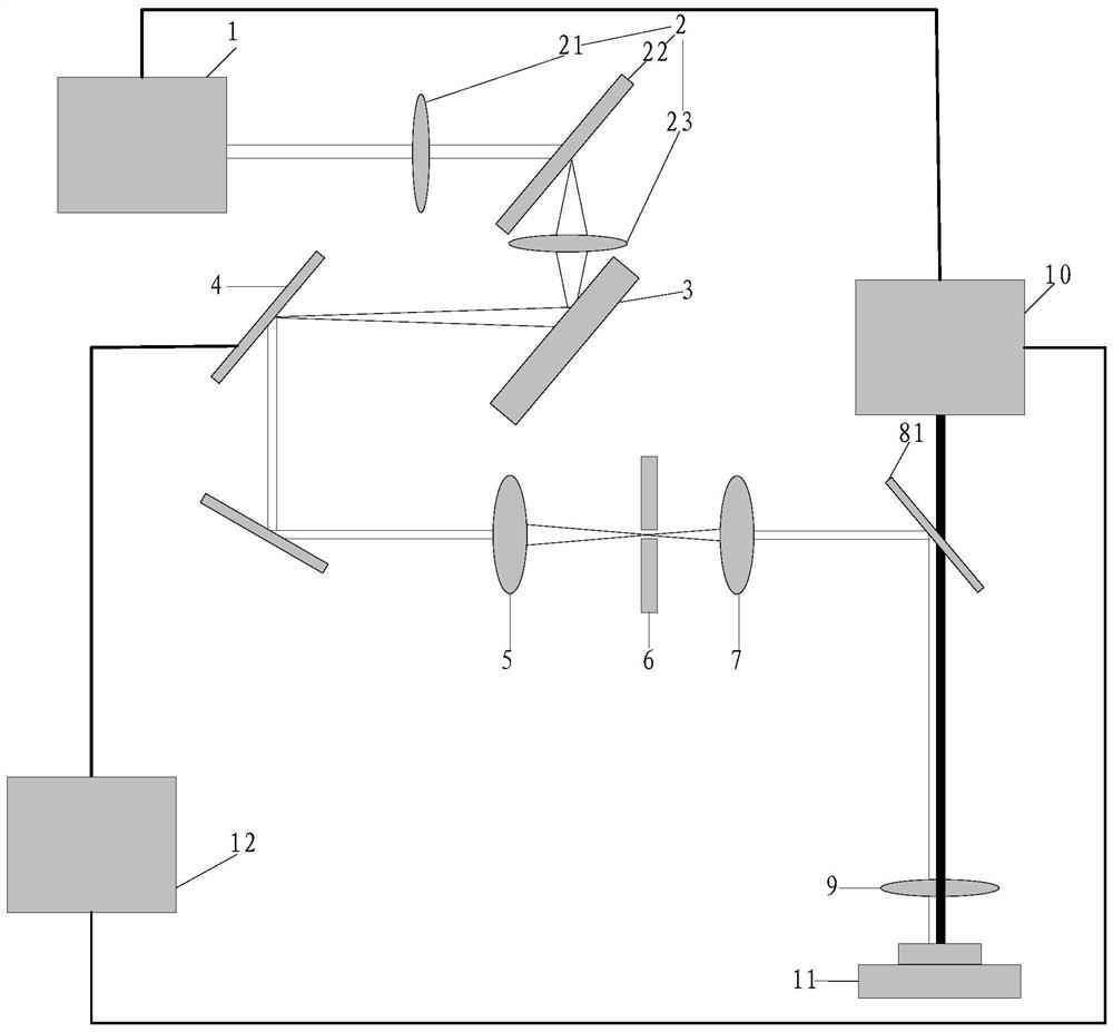 Fully automated tcspc-flim system and time detection method based on dmd computational holographic scanning