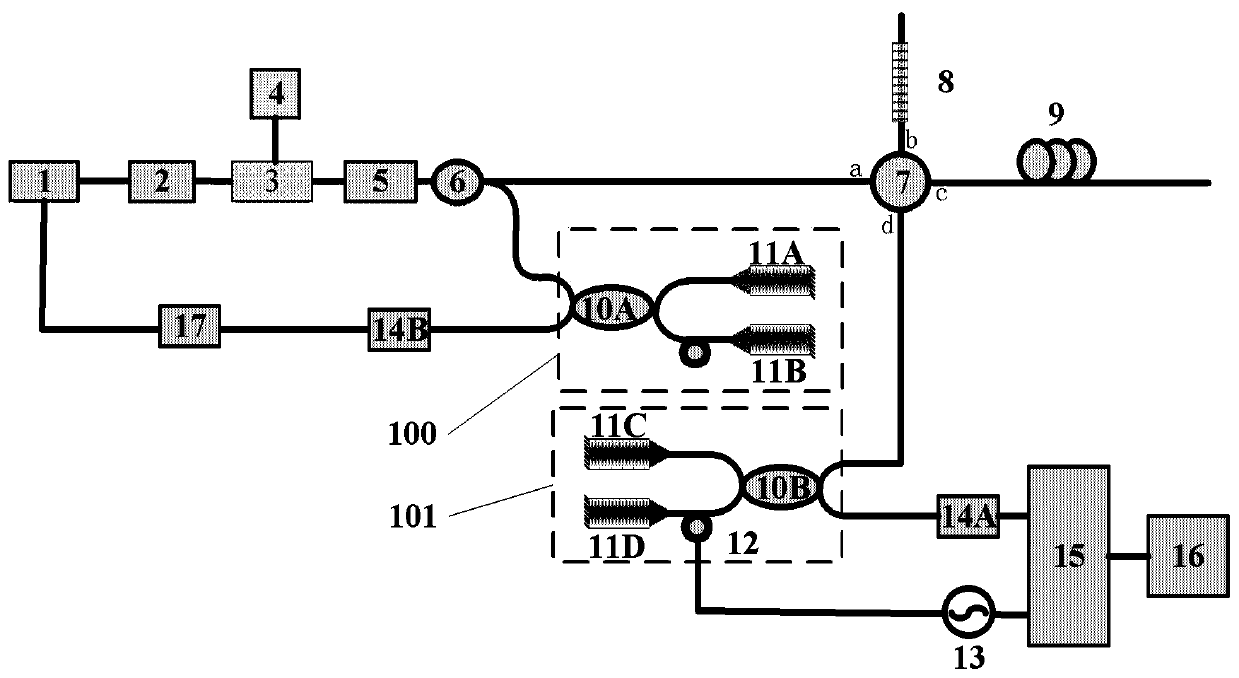 Distributed optical fiber sensing system for low-frequency detection