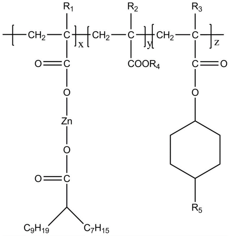 A kind of preparation method of anti-cracking acrylate zinc antifouling paint