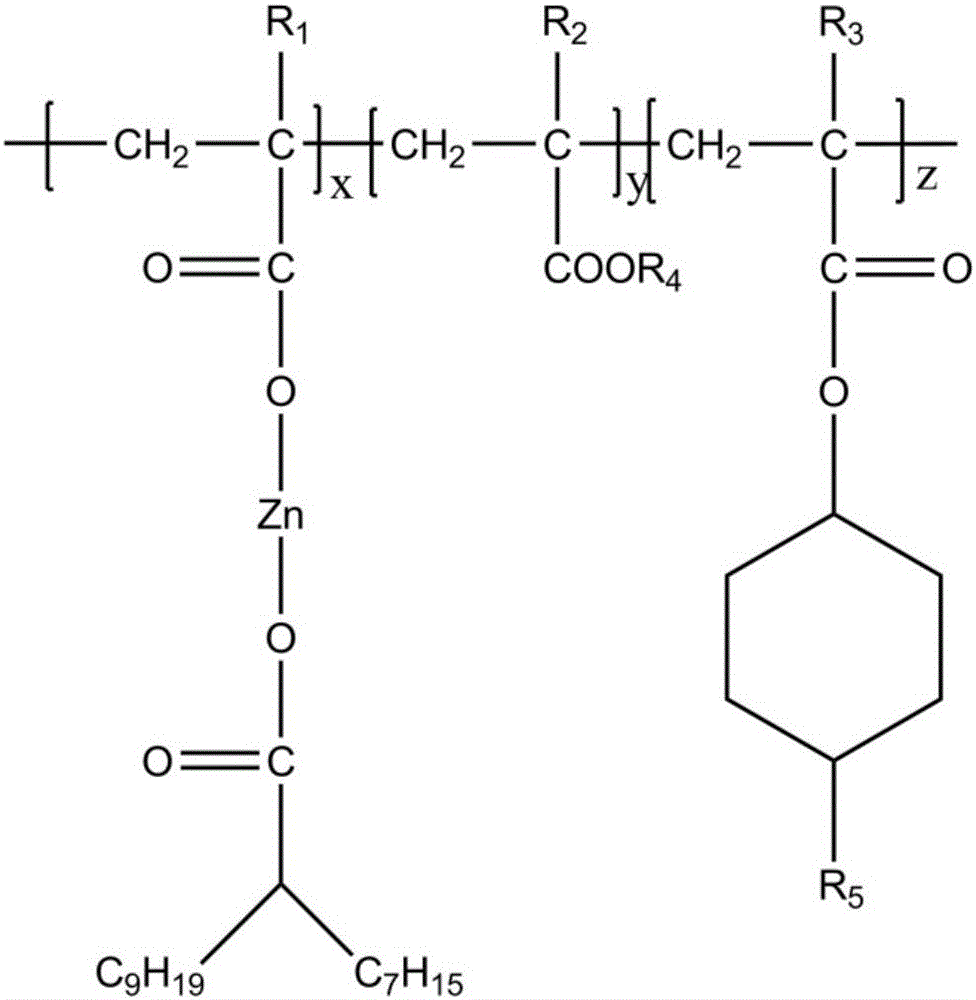 A kind of preparation method of anti-cracking acrylate zinc antifouling paint