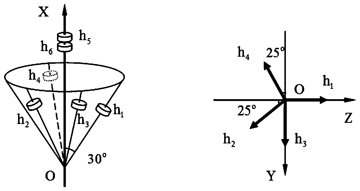 Method for reconstructing flywheel system under on-orbit biased-momentum control switching of spacecraft