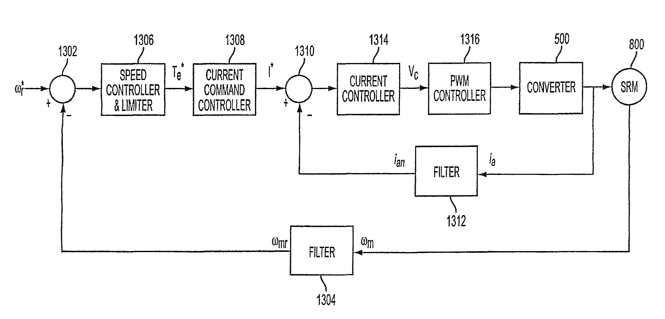 System and method for controlling four-quadrant operation of a switched reluctance motor drive through a single controllable switch