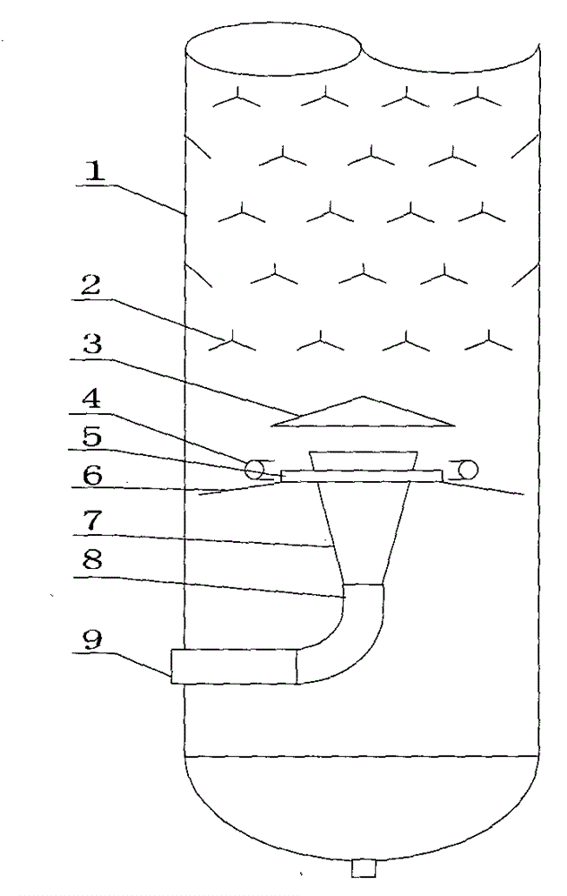 Heavy oil processing coking prevention method and fractionating tower