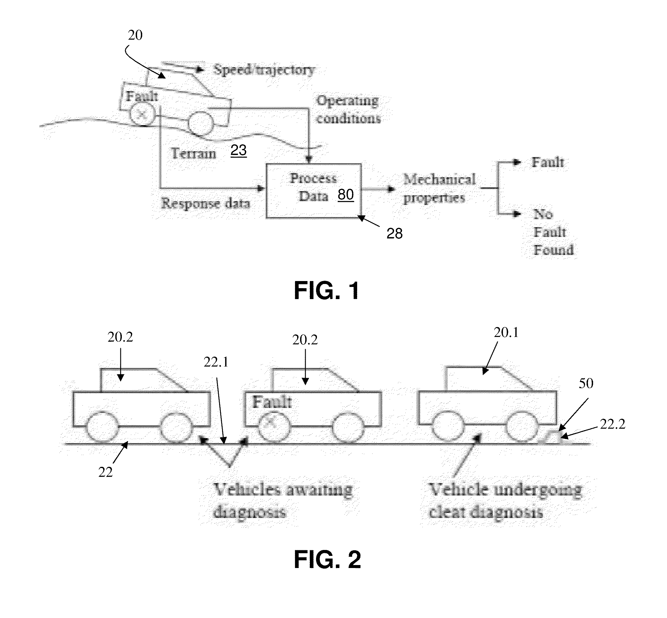 Methods and apparatus for diagnosing faults of a vehicle